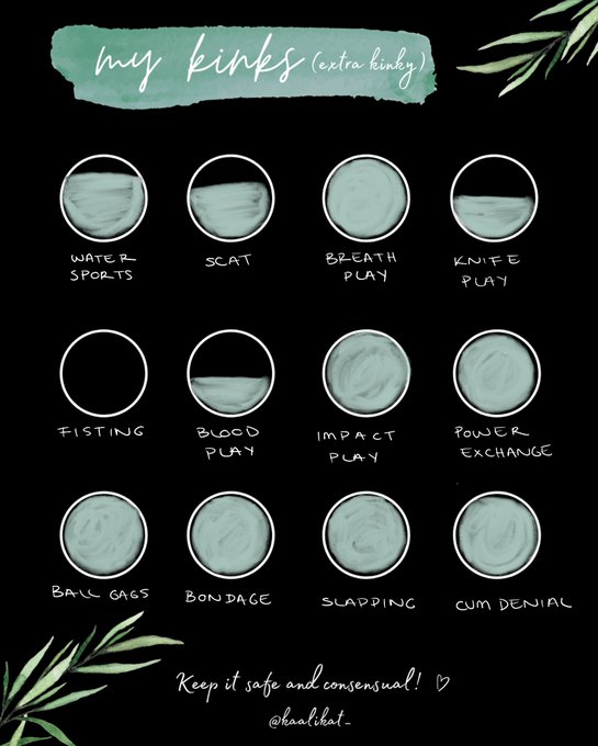 The sex worker / her kinks https://t.co/DlkuATWCRf