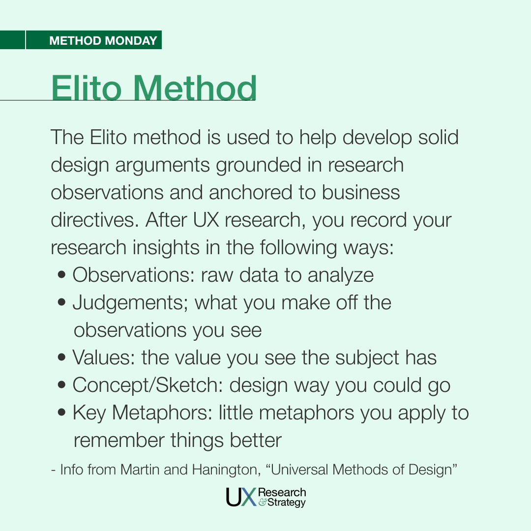ux_and's tweet photo. Elito Method
The Elito method is used to help develop solid design arguments grounded in research observations and anchored to business directives. After research, you record the research insights in the following ways:
Observations
Judgements
Values
Concept/Sketch
Key Metaphors https://t.co/fKcuPFeGLO