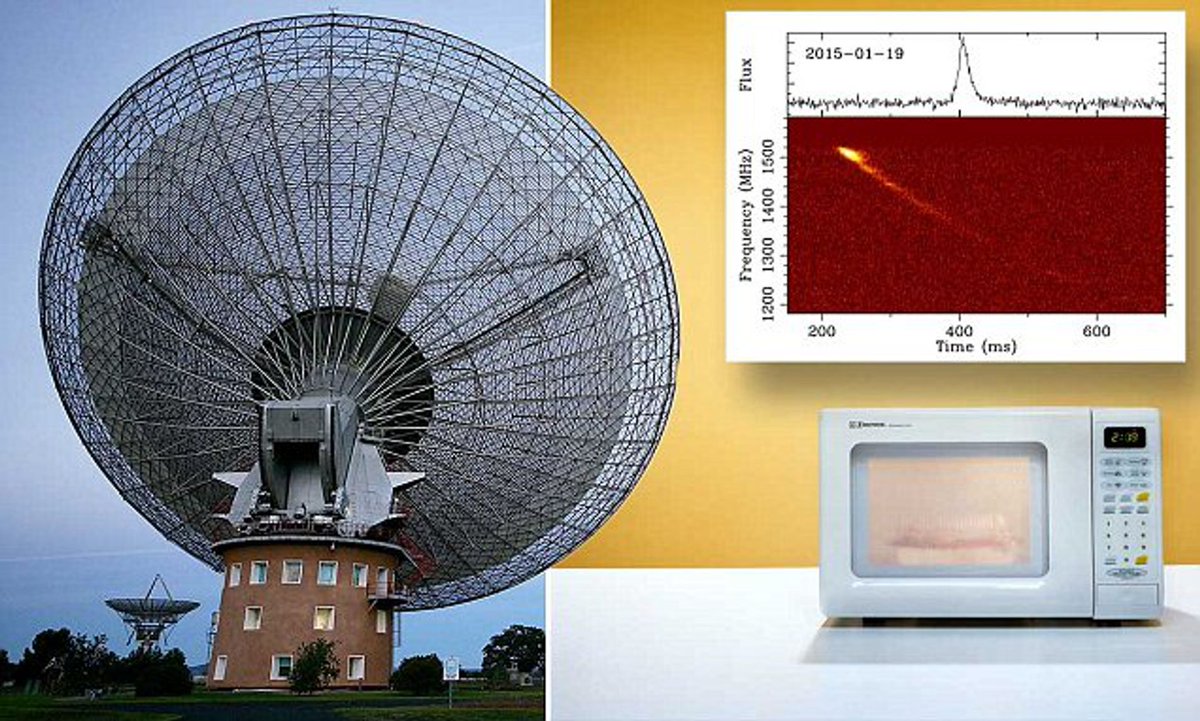 dhlambeth's tweet photo. #Light: Perytons are mythical hybrid stag-birds. They are also radio signals of terrestrial origin that mimic fast radio bursts. Commonly produced by prematurely opening the microwave door, they were discovered coming from the tea room at Parkes radio telescope. #RandomSpaceFacts https://t.co/GybxX5ExqN
