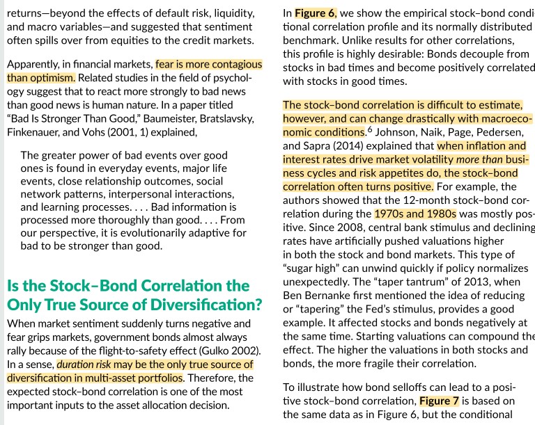 7/ "Duration risk may be the only true source of diversification in multi-asset portfolios."But when inflation and interest rates drive market volatility more than business cycles and risk appetites do (the 1970s and 1980s), the stock–bond correlation often turns positive."