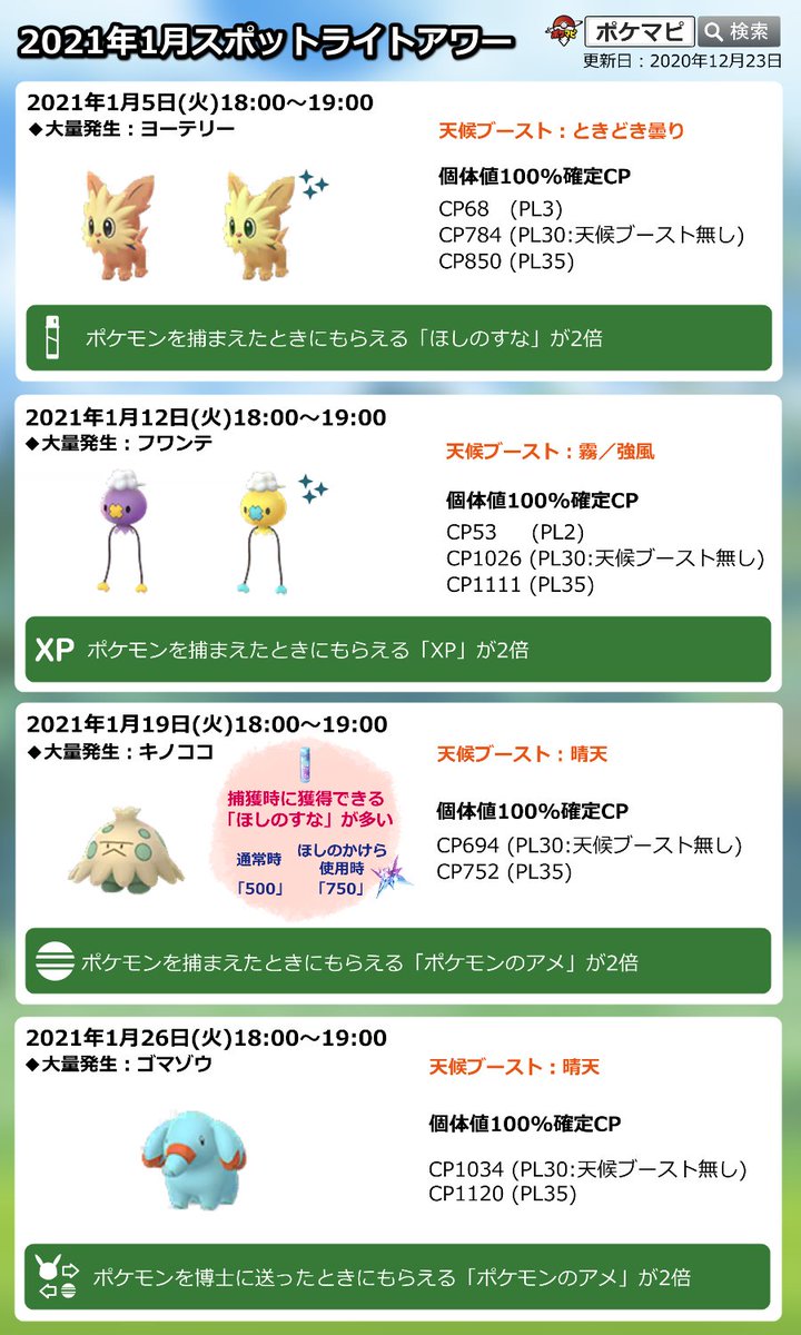 ポケモンgo攻略情報 ポケマピ Ar Twitter 本日スポットライトアワー開催 21 1 12 火 18時 19時 フワンテ出現率up 色違いの可能性あり ポケモンを捕まえたときにもらえるxp 経験値 が2倍 しあわせタマゴ 使用でさらに2倍 詳細 T Co