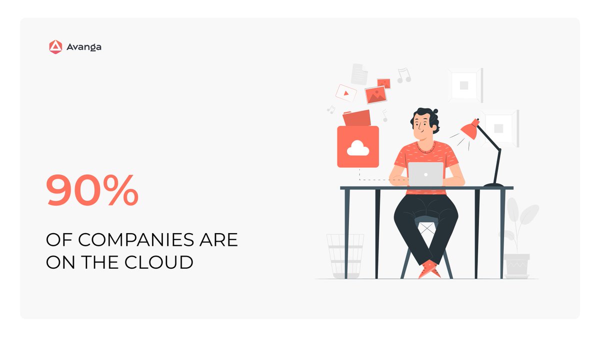 Avanga_tool's tweet photo. Thanks to #cloud-based #business #automation, the #entrepreneur has access to all #information, can perform calculations, and can freely solve all business issues. Over time, #services can add useful updates and features that help speed up #operations. https://t.co/tdXnwbcAo4