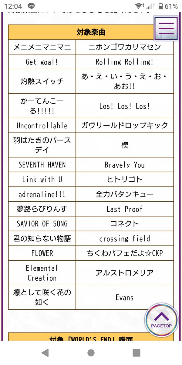 516 チュウニズムくんflower他コナミ関係の曲消されるやんけ 516 チュウニズムくんflower他コナミ関係の曲消されるやんけ