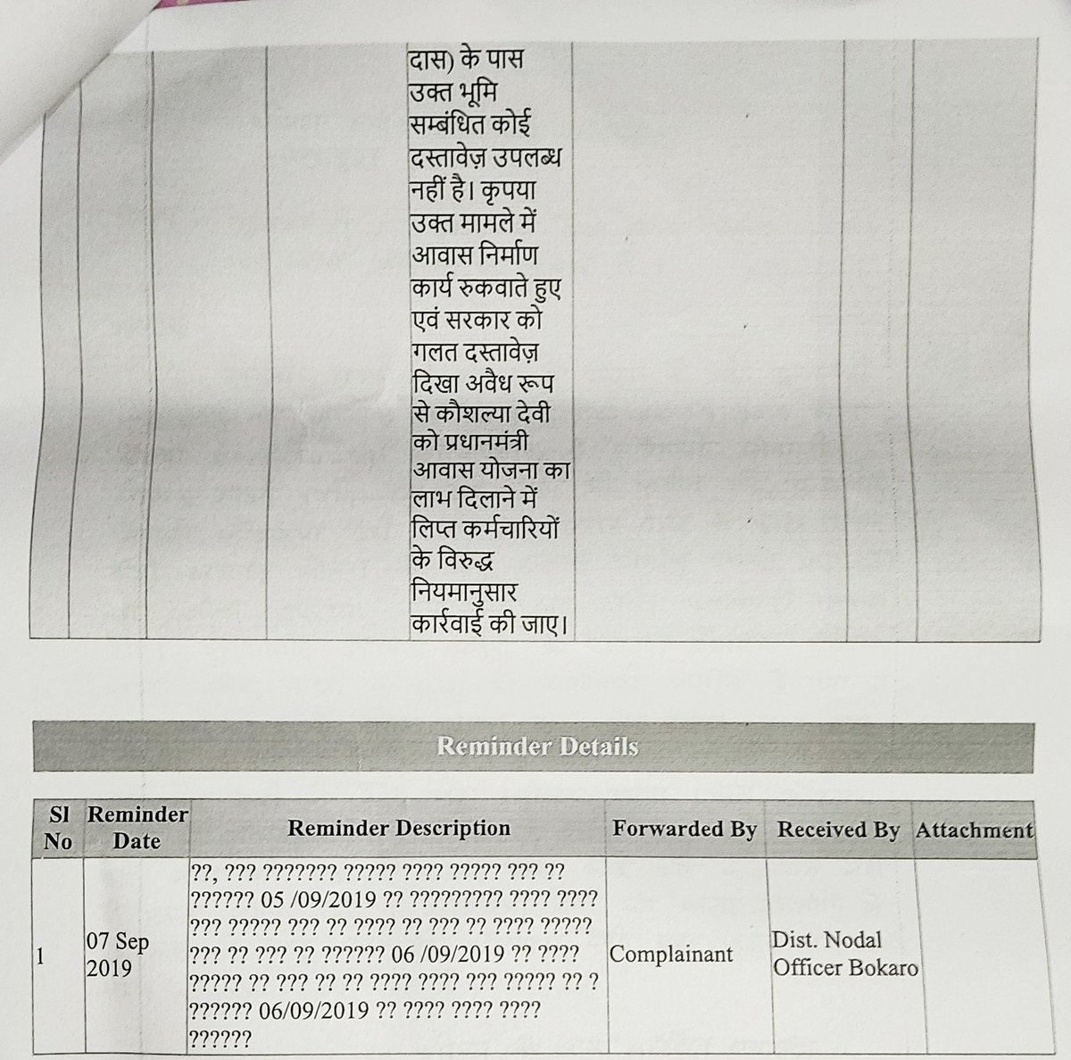 Sunilbaskey2's tweet photo. सर @news11bharat मुख्यमंत्री जन संवाद केंद्र बन्द होने के बाद अधिकारियों की मनमानी जांच होने पर भी दोषी के खिलाफ कोई कार्रवाई नहीं । https://t.co/9jDpHaaCt2