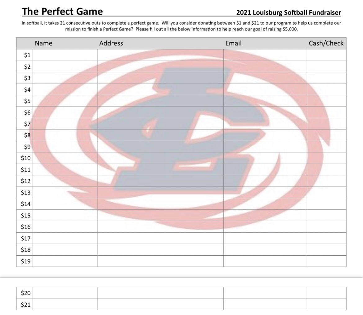 The Hurricanes are on the fundraising trail. We’re looking for 21 donors from $1 to $21. Can you help? If so, text me or DM me and we can get you signed up for an amount! #rollcanes
