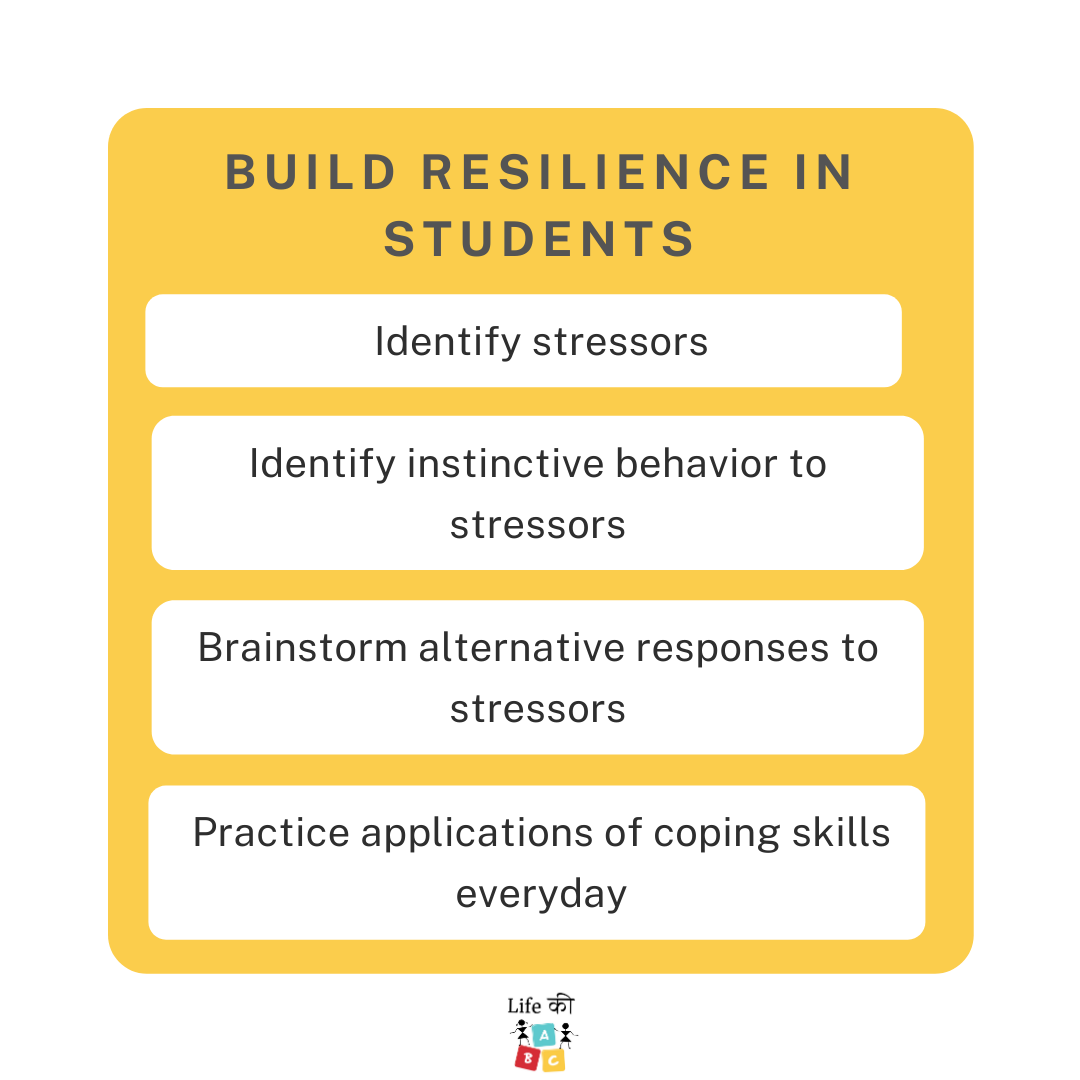 LifeKiABC's tweet photo. 4-step process to building resilience in kids. Enroll in our Super leaders' program today where your child will learn leadership skills along with how to manage stress and anxiety.
#Leadership #resilience #workshop #kids #parenting https://t.co/Hyd4qNQACQ