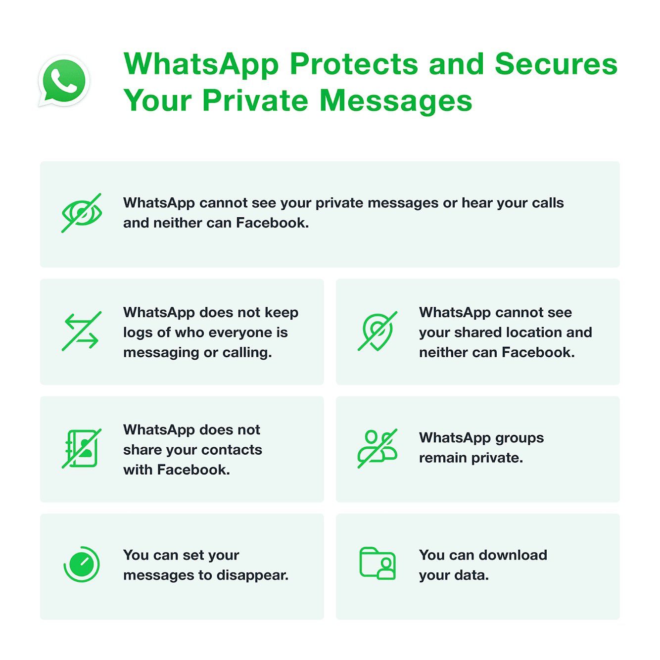 preguntas frecuentes privacidad whatsapp