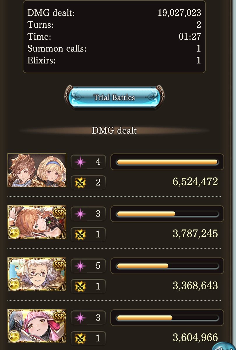 Dawnfly_Dance's tweet photo. How the heck do I get 2mil more damage? https://t.co/0NFWJEew6E