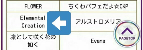 チュウニズム X チュウニズムの削除 Hotワード チュウニズム X チュウニズムの削除 Hotワード