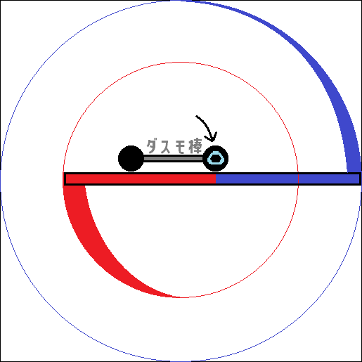Rik ありがとうございます よく見てらっしゃる 回転半径の違いは 回転の中心 ダスモ棒の中心 がセイバーの中心とズレてるせいですね セイバー位置のオフセットを調整すれば綺麗になるのですが 二刀と設定を共用しているので 設定サボってる
