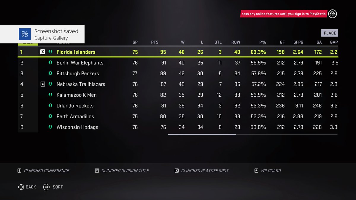 SimLiiga's tweet image. Sim liiga Standings #PS4share