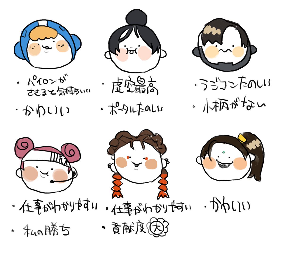 よく使うレジェンド 