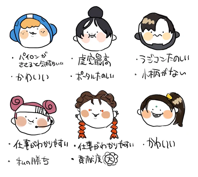 よく使うレジェンド 