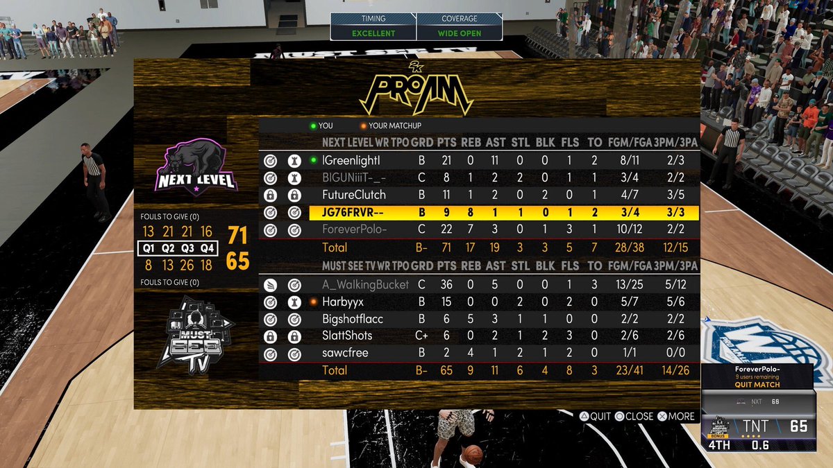 Next Level tweet media