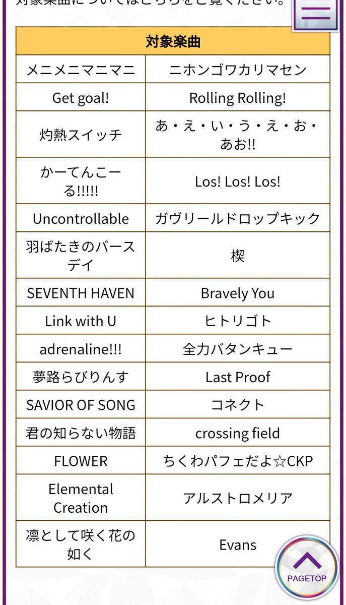 Kisaw は チュウニズム削除曲やば エバンスとかflower エレクリ消えるの終わってる