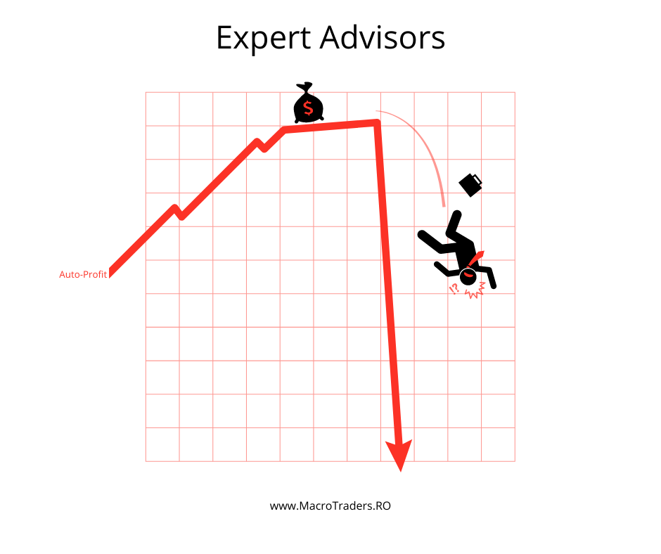 finimalism's tweet photo. #TradersClub 📈 #Finimal 📚 #MacRoTraders https://t.co/enfu1Y2auR