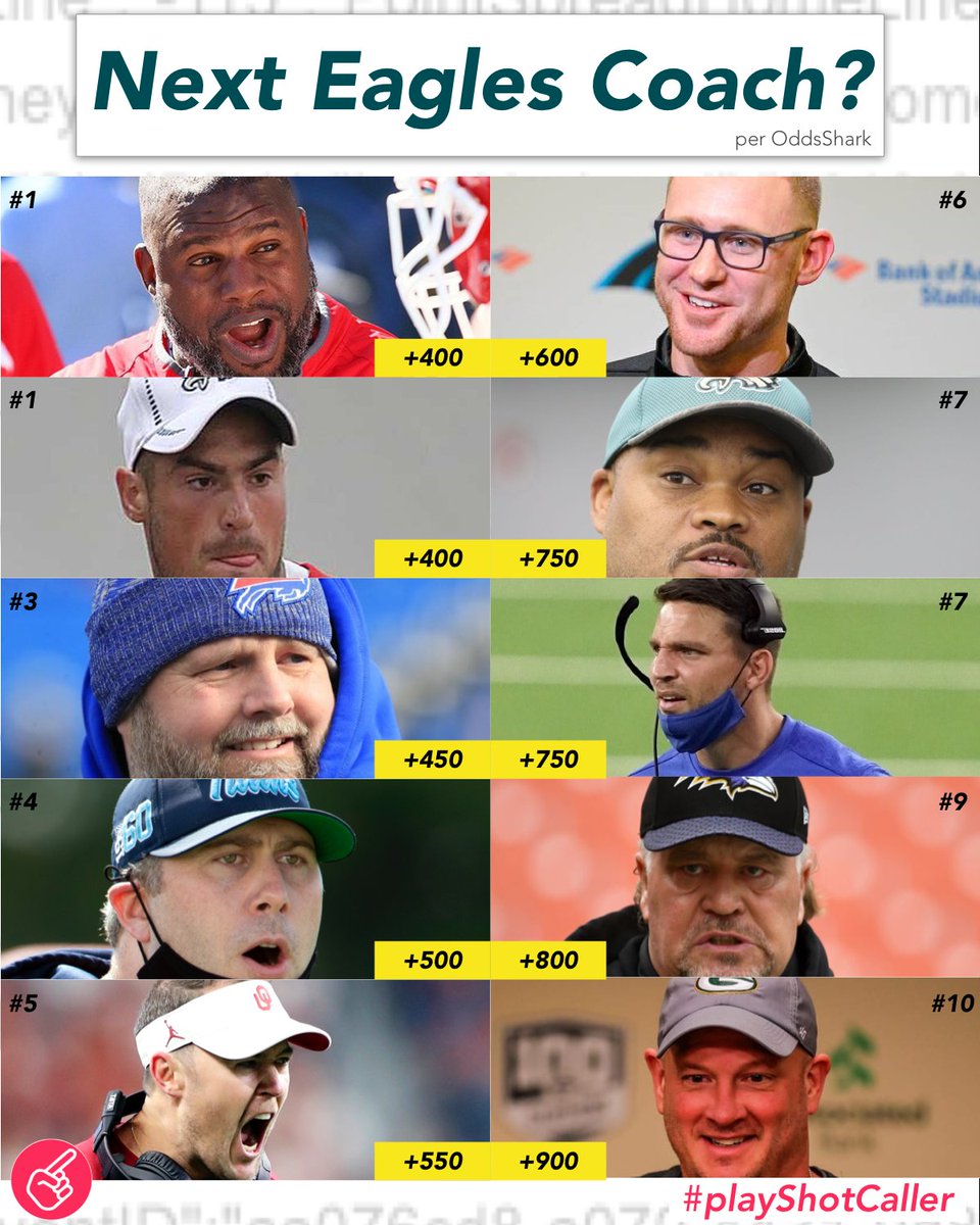 PlayShotCaller's tweet image. 🤔 Who's Philly's next Coach? 🦅

#EricBieniemy #MikeKafka #BrianDaboll #ArthurSmith #LincolnRiley #JoeBrady #DuceStaley #BrandonStaley #GregRoman #NathanielHackett #NFL #FlyEaglesFly #ItTakesAllOfUs #playShotCaller

Beat other Fan's Sports Picks: bit.ly/playShotCaller