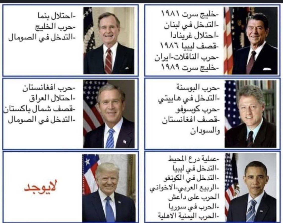 ⭕️⭕️
⭕️⭕️

مقارنة بين ما فعله المجنون ترمب من افتعال للحروب التي دمّرت العالم ، وبين الأعمال الخيرية والإنسانية التي قام بها ريجان وبوش الكبير وكلينتون وبوش الداهية الصغير واوباما 

هنا تعرف كيف تعمي الايدولوجيا عيون البشر في الحكم على الزعماء

شاهد 👇👇👇👇