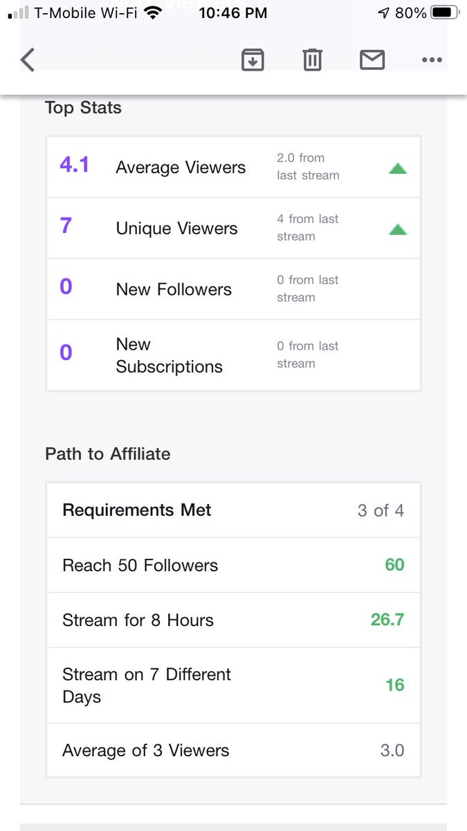 WoddaFall's tweet photo. It was a long journey, but I finally did it. It always seems like a joke when I say content creating and streaming is my dream job but screw it, it’ll all be good when I can laugh in the faces of the people who told me I couldn’t do it @GlixiiR6 @Flabnn @Woke_n_Smoke @the_fam0 https://t.co/3IMfZhfM8c