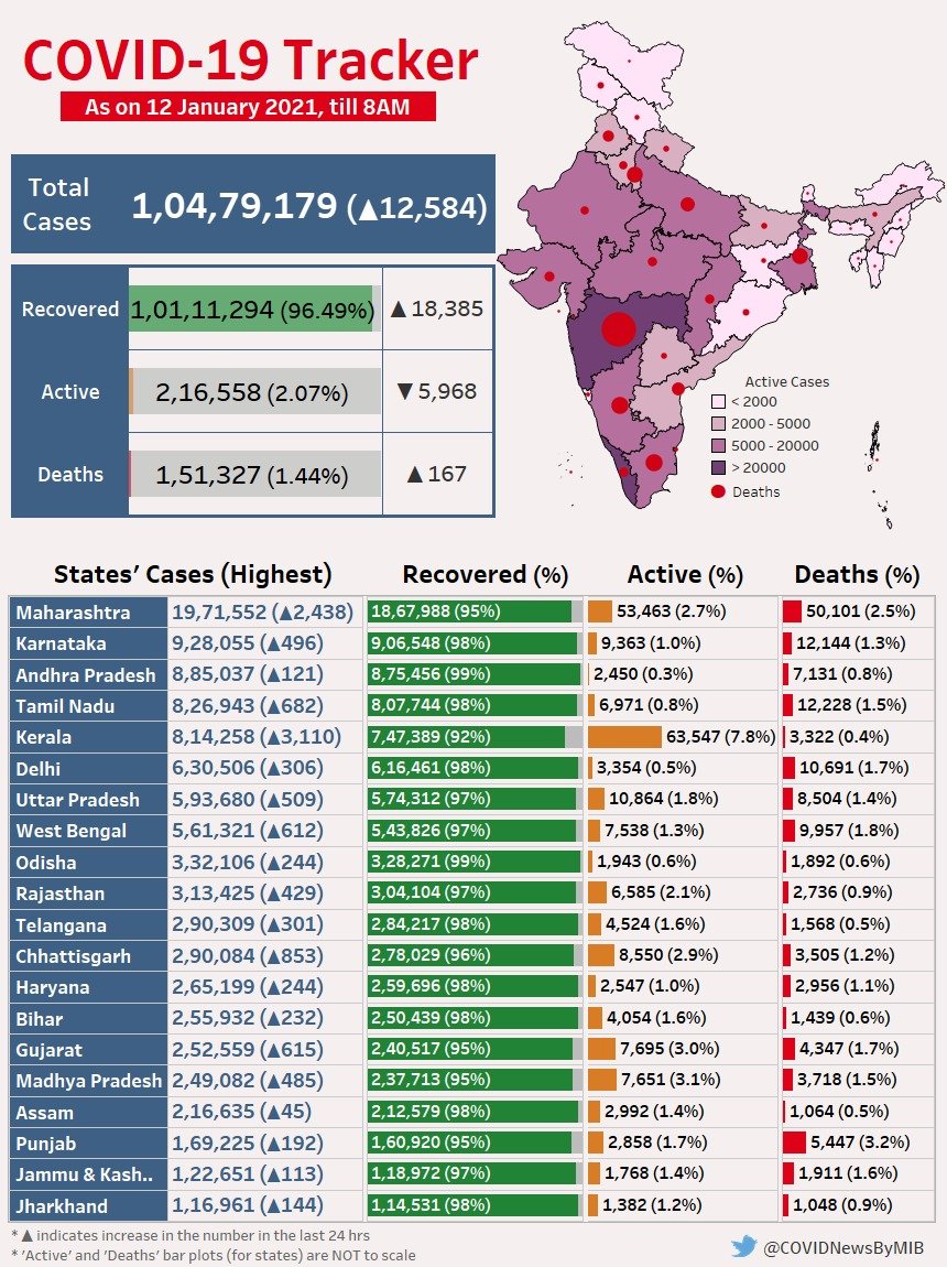 ErgiYicUUAYLGNy?format=jpg&name=medium