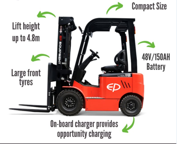 CamiloGuan's tweet photo. EP Equipment 1.8t lithium-ion counterbalance forklift, compact, stable, and economic. Side shift, triplex mast lifting height 4.8m, solid rubber tire, OPS system.

WhatsApp +86 17826807685 or send us an email to camilo@ep-ep.com

#trucks #forklifts  #montacargas #lithiumbattery https://t.co/iEjebqJEC2
