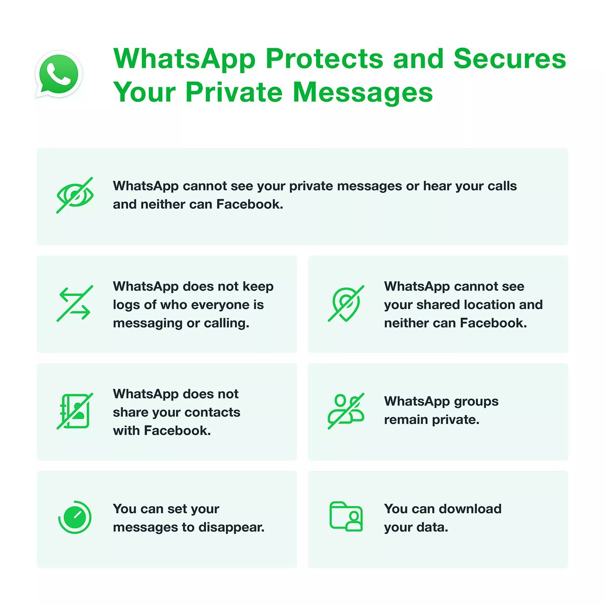 amitbhawani's tweet photo. #WhatsappPrivacy Policy explained by @WhatsApp 

They are trying to address some rumors, while never addressing the fake messages that are shared on the platform daily.

That's Karma, Bro 😂 https://t.co/ehbFVhMe24