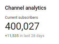 GmanLives's tweet photo. So this is now a thing. Thanks so much to everyone who's supported the channel so far. I still can't believe all these people enjoy listening to my bad takes. https://t.co/ITiEmytroD