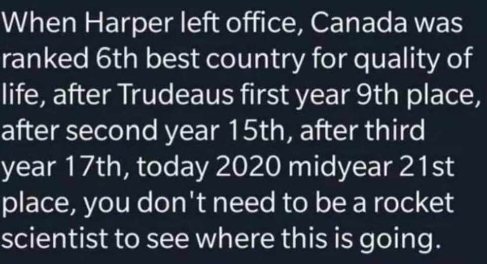 Truth