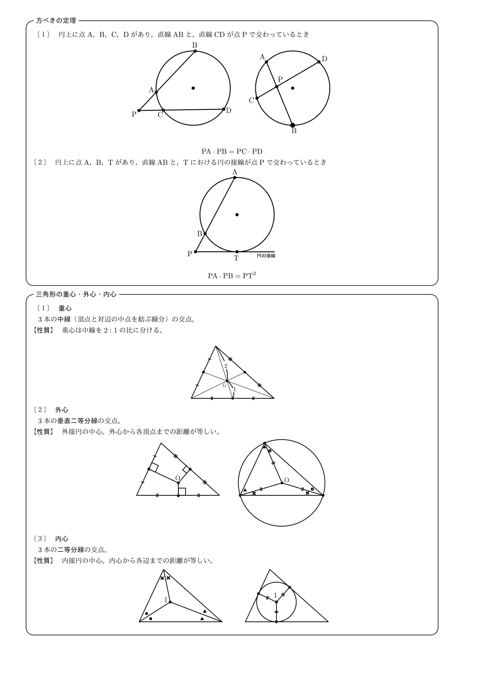 共通テスト 数学 予想問題演習 数学ｉ 図形と計量の公式です 予想配点 15 センターとは大きく異なる形式 日常問題 が出る可能性が高いですが冷静に対応しよう 正弦 余弦定理 面積公式はもちろんですがそもそもの三角比の定義を確認しておこう