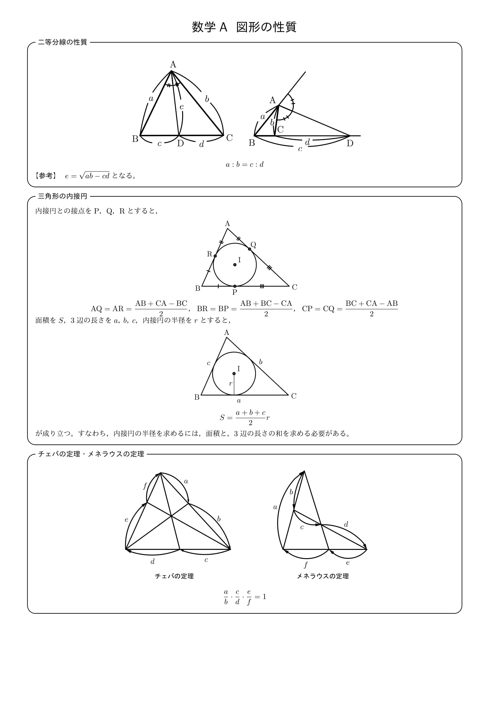 共通テスト 数学 予想問題演習 数学ｉ 図形と計量の公式です 予想配点 15 センターとは大きく異なる形式 日常問題 が出る可能性が高いですが冷静に対応しよう 正弦 余弦定理 面積公式はもちろんですがそもそもの三角比の定義を確認しておこう