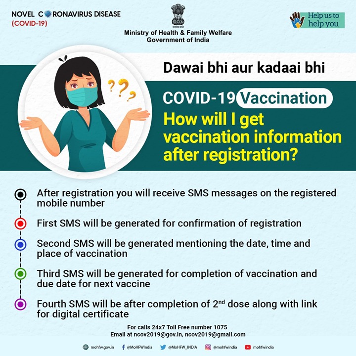 Image result for vaccine mohfw