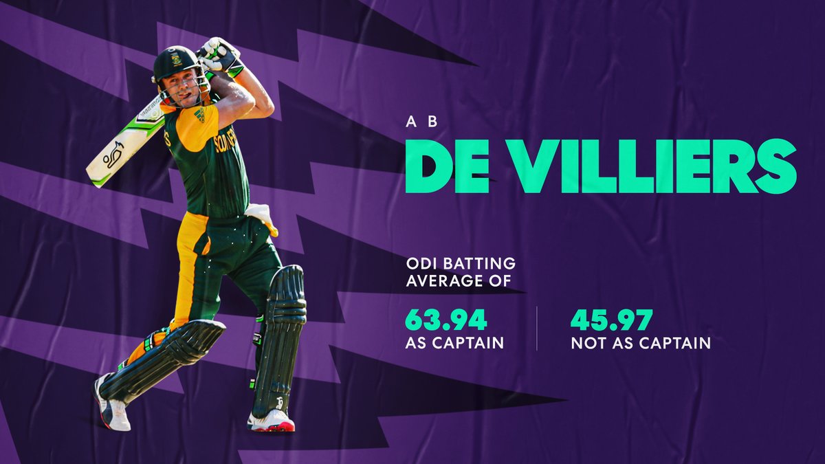 Next we have Mr.360, AB de Villiers – a South Africa wonder 