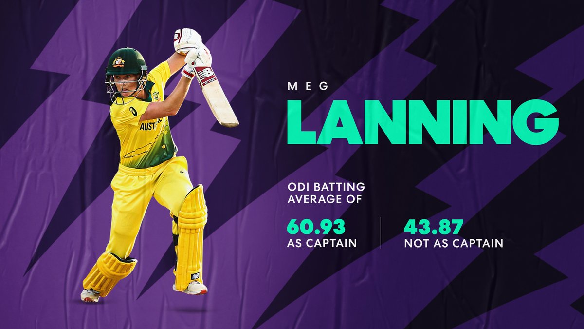 Third on the list, the woman who led has Australia to multiple World Cup titles, Meg Lanning 