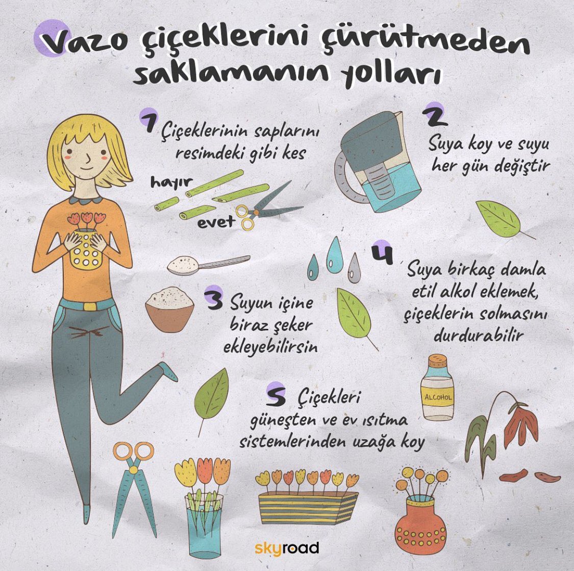#vazo #çiçek #çiçekbakımı #sağlıklıyaşam