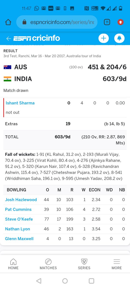 your other bowlers fresh, it's necessary for ensure there's no release in pressure either. One of the reasons why Australia couldn't win the BG Trophy in India (2017) was the 5th bowler. Look at the scorecard of Ranchi Test & the overs bowled by O'Keefe.