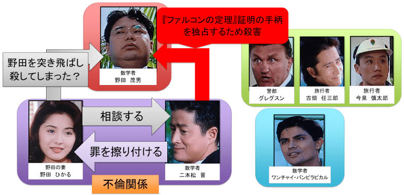 ぴかっち 不倫関係 が気になって仕方ありませんww Utamaru Twitter