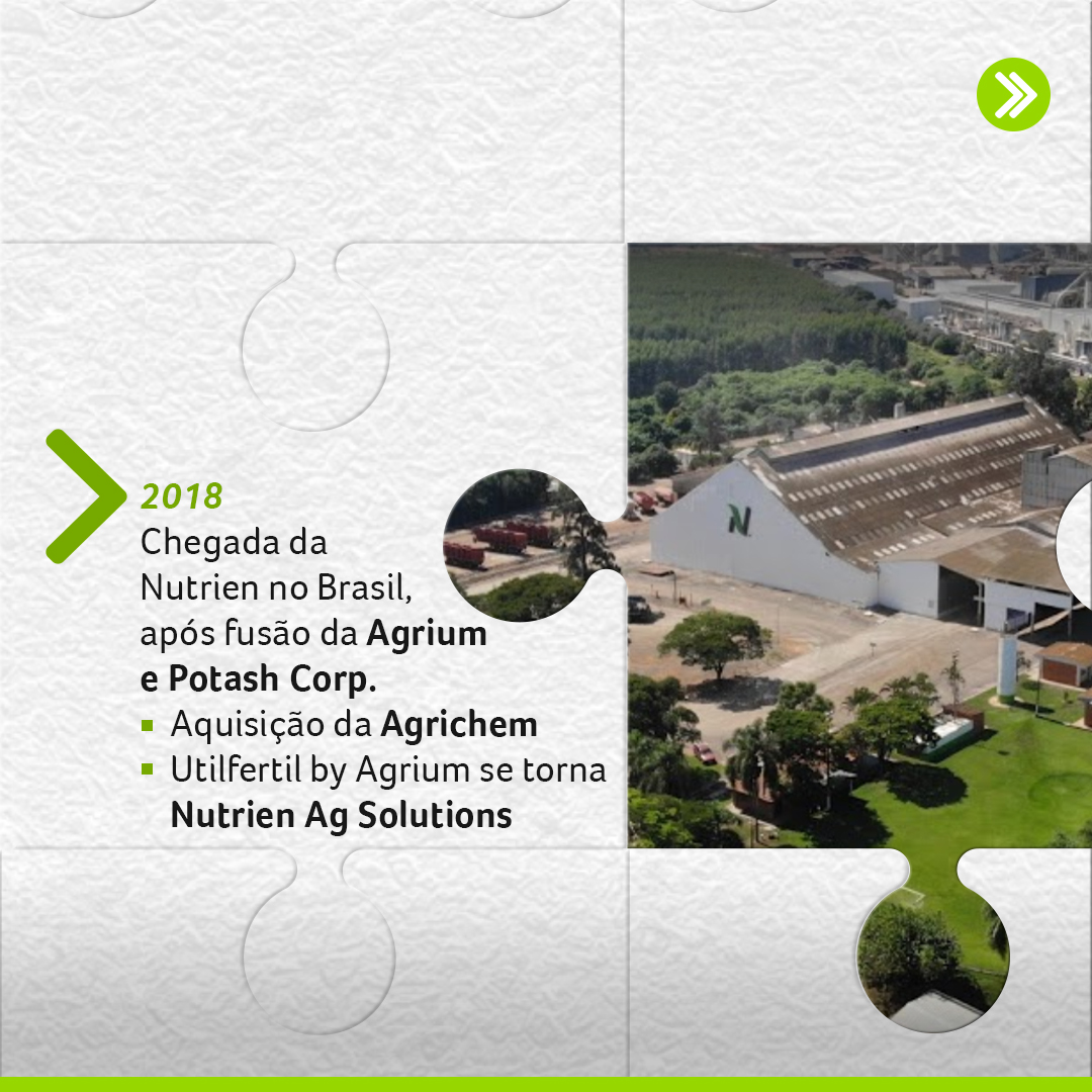Nutrien Soluções Agrícolas tweet media
