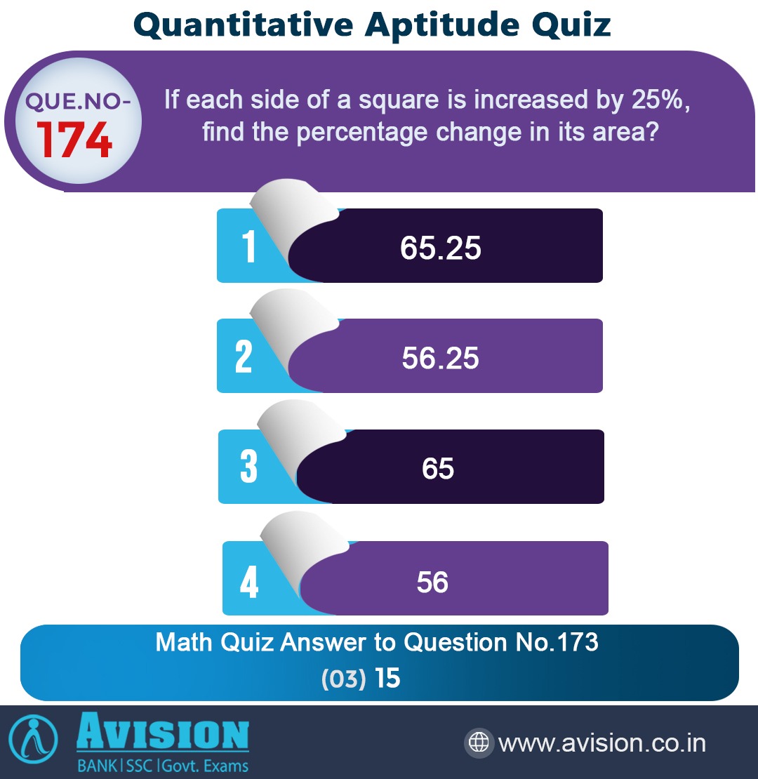 AvisionPatna's tweet image. Dear Aspirants solve it and give the relevant Answer to the expected question for Quantitative Aptitude 2021. #quantitative_aptitude #questionoftheday #avision #govtexam