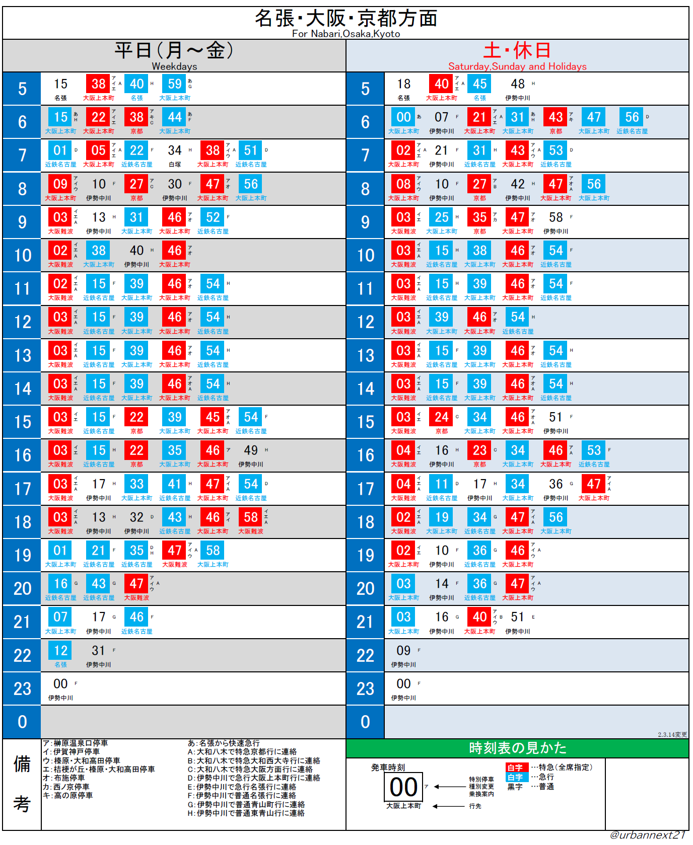 中川 駅 時刻 表