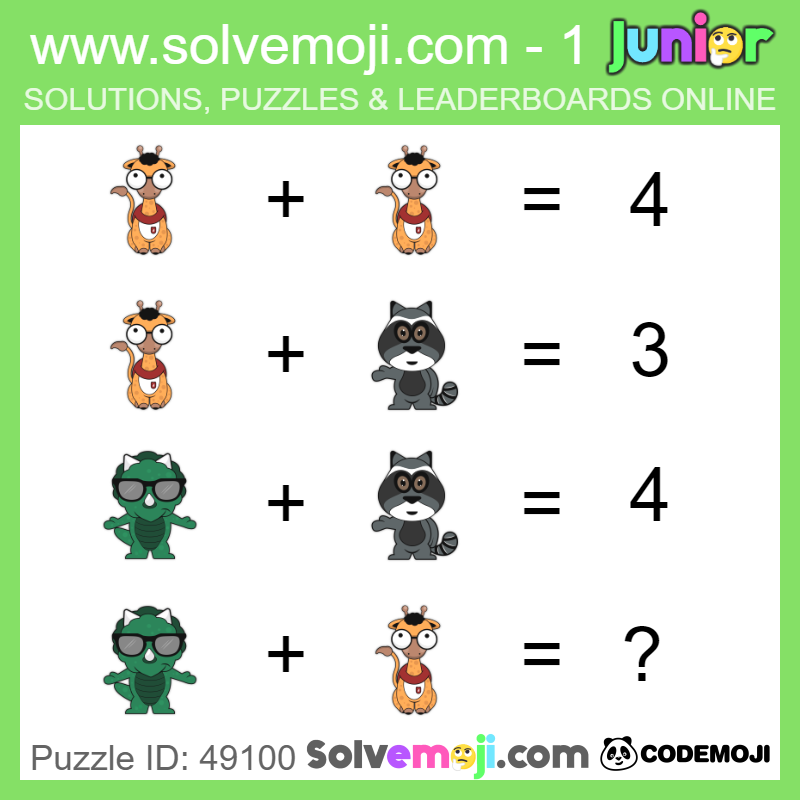 solvemoji's tweet photo. Start math class today with a Solvemoji puzzle as a warmup! Try this classic puzzle!

#solvemoji #Codemoji https://t.co/9axAbQbzwa