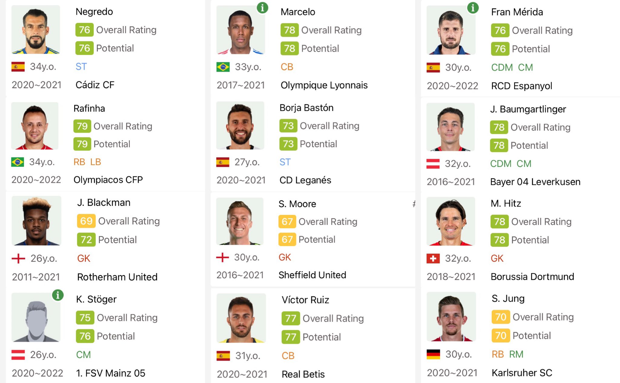 Video Gamer Hiro 新タイトルアプデで追加された新固有フェイス選手 Fifa21 ネグレド フラン メリダなど一部は固有に戻った選手達もいます T Co Lrswour86w Twitter