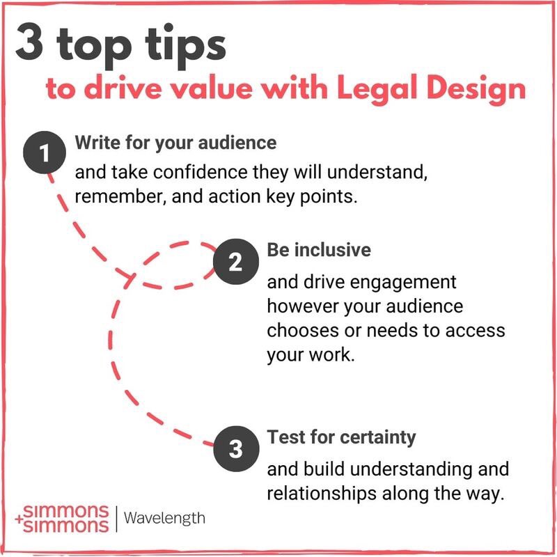 erikaconcetta's tweet photo. Ready to make a positive impact and drive value with #legaldesign? Check out our 3 top tips to get started (and a quick primer on the what--and why--of applied legal design): https://t.co/ra8n6s3TaH @SimmonsLLP #legalinnovation #newlaw #biglaw https://t.co/QrUwNyo8Cw