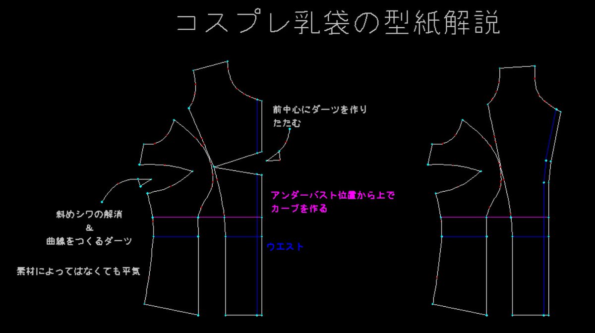 チョコラジオ 定期 コスプレ乳袋の型紙レシピ 1100円 T Co 4zz6ujbcvf 実寸大型紙 作り方説明付 マジックテープを利用したパーツで谷間を表現 シャツ な切り替え線を意識して型紙にしました 解説図参照