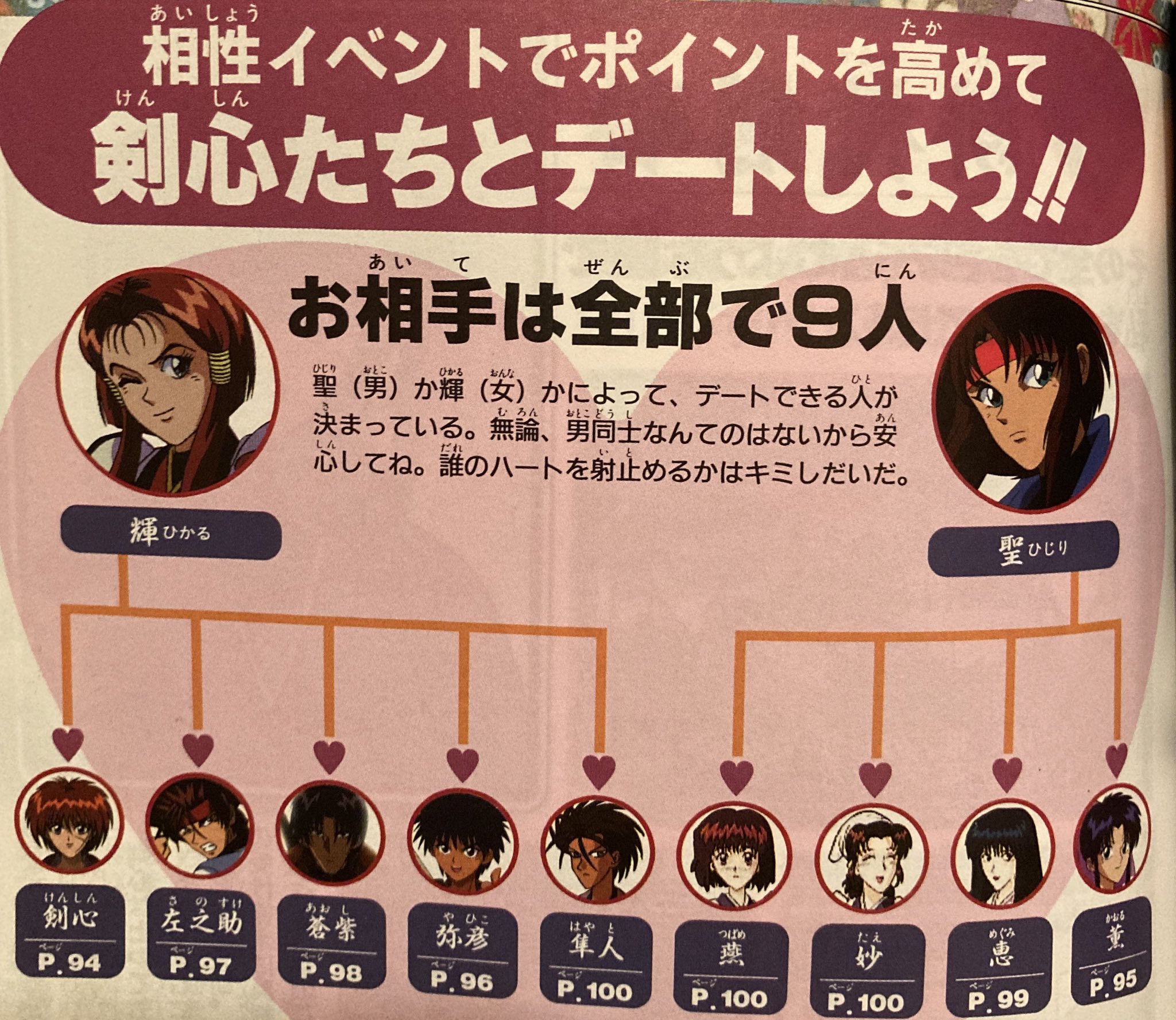 Amazon.co.jp: るろうに剣心 十勇士陰謀編: 明治剣客浪漫譚 (V