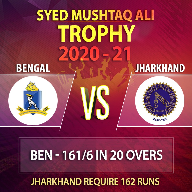 CabCricket's tweet photo. Innings Break Score UPDATE: Bengal v Jharkhand - #SyedMushtaqAliTrophy,(2020-21).
#Bengal - 161/6 in 20 overs.
#VivekSingh 100*(64), #ShreevatsGoswami 27(28).
#MonuKumar 3/30, #RahulShukla 2/42.
#Jharkhand require 162 runs to win in 20 overs.
#CAB https://t.co/THfvULRwHM