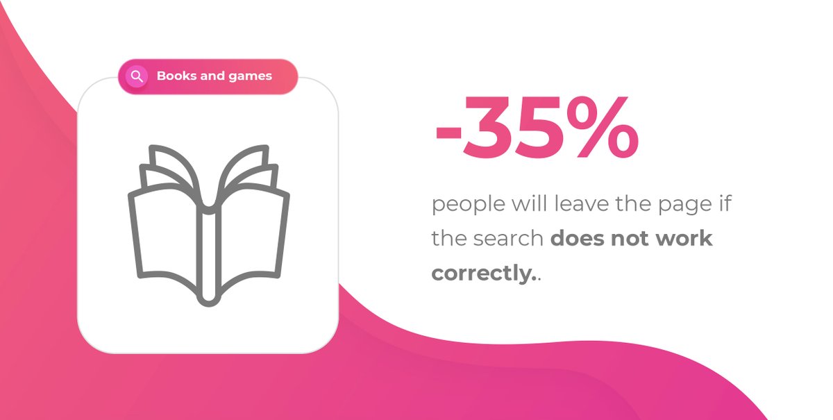 LuigisBox's tweet image. 💡Did you know? A functioning search 🔍 is crucial for 📚book and 🃏 game e-shops. 50% of their visitors use search to find a product and if it shows no results, 35% of those visitors leave immediately.
#sitesearch #ecommercesearch
cutt.ly/MjvDdvU