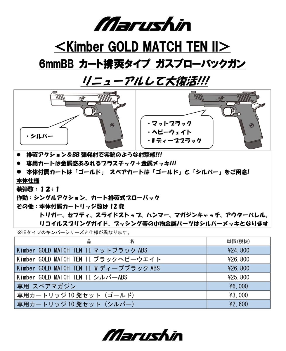 マルシン工業 Kimber GOLD MATCH  6mmBB キンバー