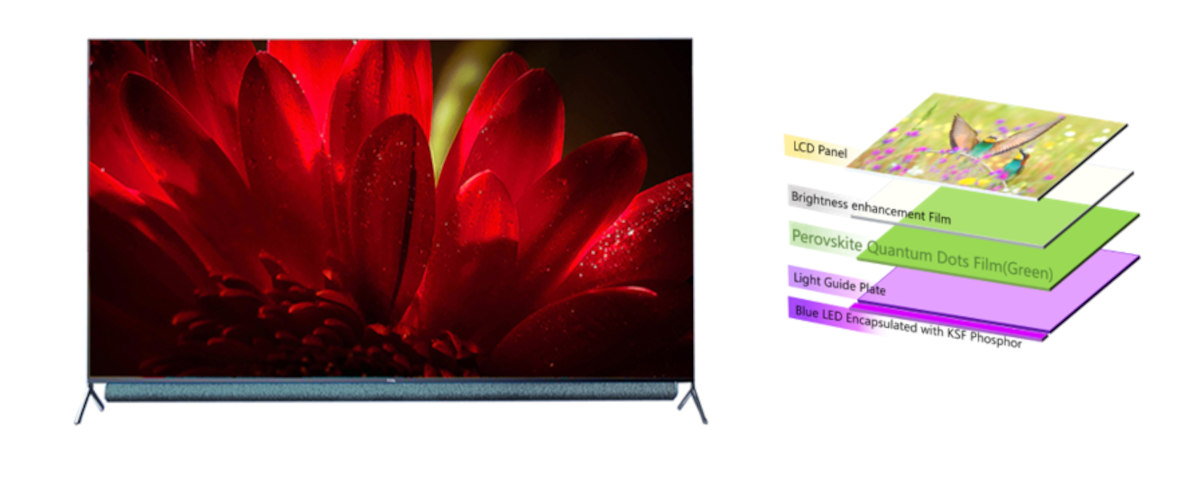 perovskiteinfo's tweet photo. China-based Zhijing Nanotech is collaborating with #TCL, and produced 500 LCD TVs with #perovskite QD films. The TVs reportedly sold well and hopefully this will become a mass market product in 2021:

https://t.co/LP5WrExci1 https://t.co/c7LcWmP78P