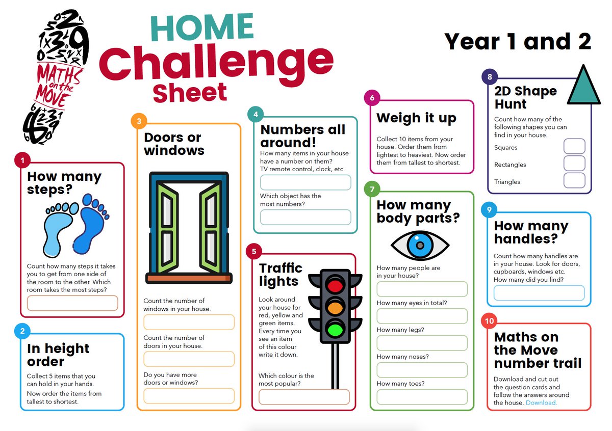 EmpowerActCamps's tweet photo. Ahead of our new home learning work sheets being released, if you haven't already have a go at our Maths home challenge sheets, save &amp; print or download from our parent portal here | https://t.co/Gqd2X70RhH here you can download all including our number trails. #homelearning https://t.co/06jqlyqu04