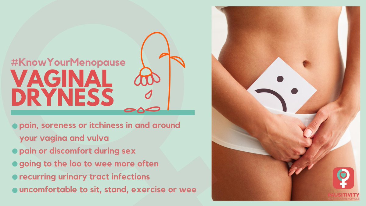 Pausitivity KnowYourMenopause tweet media